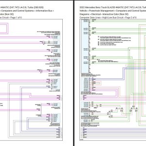 Mercedes Benz GLA250 2022 4MATIC Electrical Wiring Diagrams 2