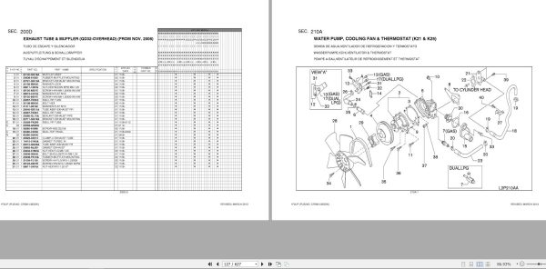 Nissan Forklift 1F2UP Parts Catalog CF690 UBOOK 1