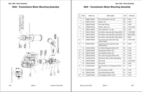 Nissan Forklift 1W1 Spare Parts Catalog 1