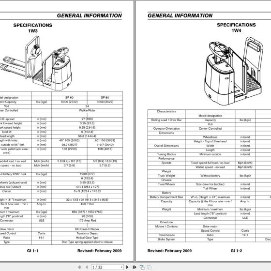 Nissan Forklift 1W3 Spare Parts Catalog