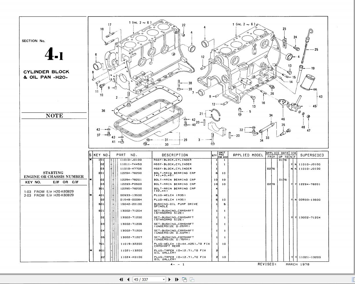 Nissan Forklift 2TON Series Parts Catalog CF037UBOOK