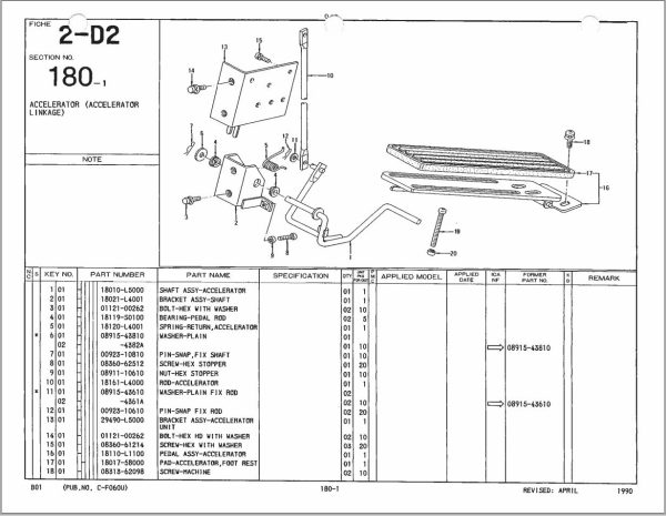 Nissan Forklift B01 Series Parts Catalog CF060 UBOOK 1