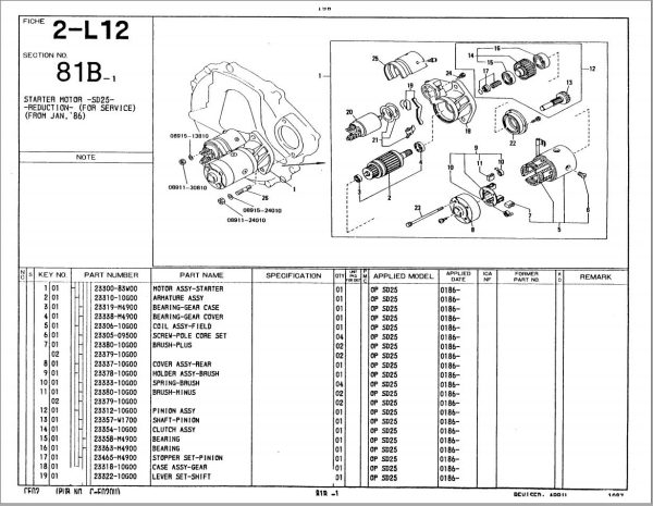 Nissan Forklift CF02 Parts Catalog CF020 UBOOK 1