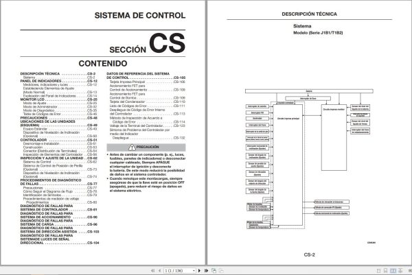 Nissan Forklift Control System T1B2 Service Manual EN ES