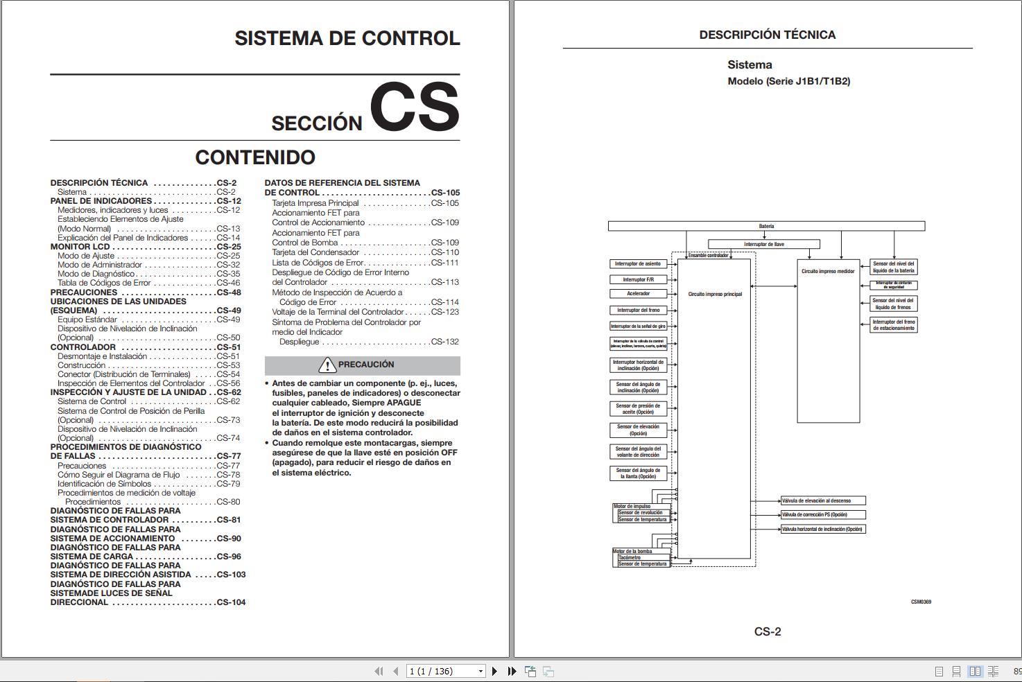 Nissan Forklift Control System T1B2 Service Manual EN ES