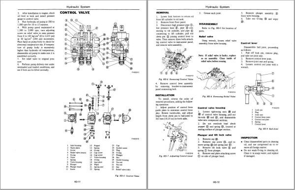 Nissan Forklift F01 F02 Series Service Manual 1