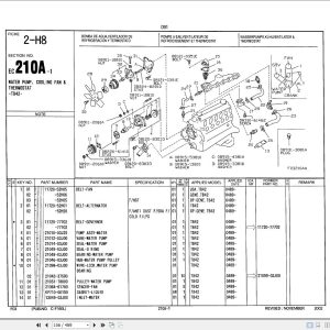 Nissan Forklift F03 Series Parts Catalog 1