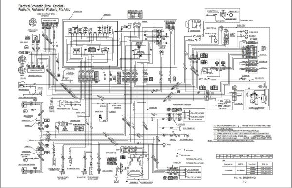 Nissan Forklift F04 Series Service Manual SM2EM F04G0 1