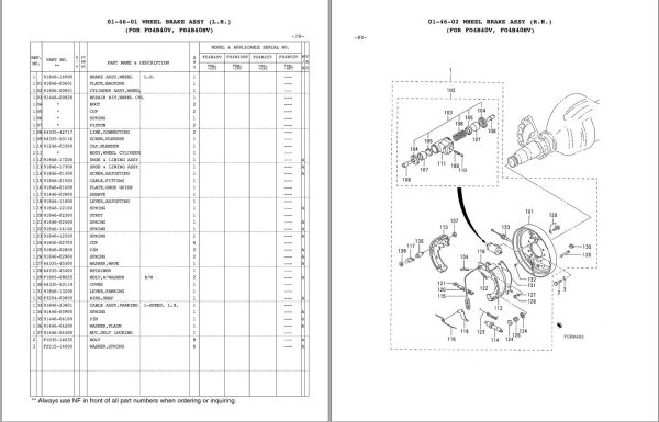 Nissan Forklift F04BU Series Parts Catalog CF620 UBOOK 1