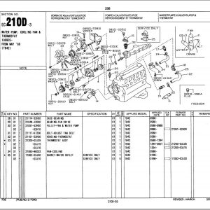 Nissan Forklift F05 Series Parts Catalog Cf090 Ubook 1