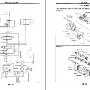 Nissan Forklift F05 Series Service Manual Sm4E 0F05G0 1