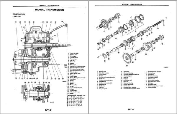 Nissan Forklift H01 H02 Series Service Manual 1