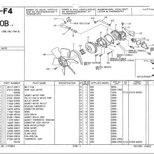 Nissan Forklift KH01 Series Parts Catalog CF250-UBOOK Nissan Forklift Kh01 Series Parts Catalog Cf250 Ubook 1