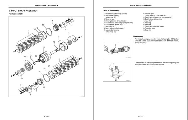 Nissan Forklift L01 L02 Series Service Manual 1