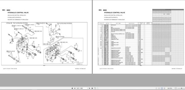 Nissan Forklift L02UCU Series Parts Catalog CF580 UBOOK 1