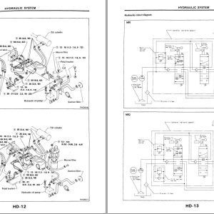 Nissan Forklift M01 M02 Series Service Manual SM8EM-012G1 Nissan Forklift M01 M02 Series Service Manual Sm8Em 012G1 1
