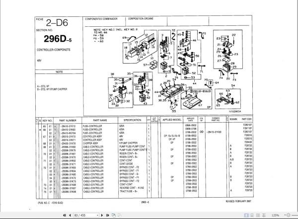 Nissan Forklift N01 Series Parts Catalog CF210 SU 1