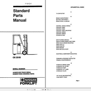 Nissan Forklift OS25 OS50 Parts Manual 2811464