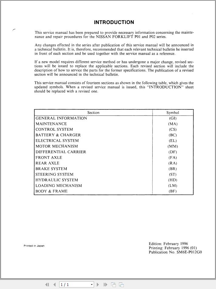 Nissan Forklift P01 P02 Service Manual