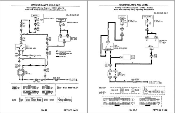 Nissan Forklift P01 P02 Service Manual 1