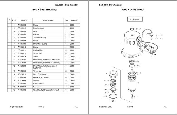 Nissan Forklift PLL Parts Manual PLLPTBOOK 1