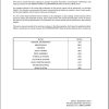 Nissan Forklift PLL Service Manual