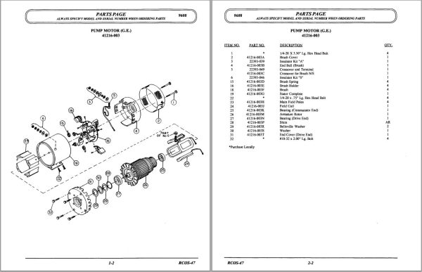 Nissan Forklift RC0SN 1B Parts Manual 1