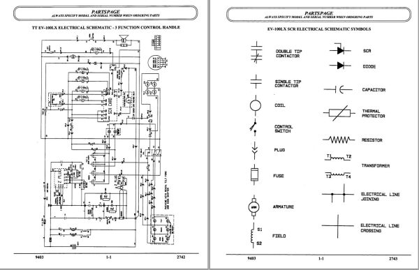 Nissan Forklift RRTN 140F Parts Manual 1