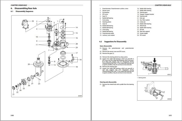 Nissan Forklift TX30M TX35M TX40M Service Manual 1