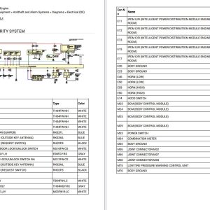 Nissan Leaf 2022 Electrical Wiring Diagrams 1