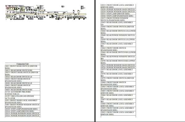 Nissan Navara 2019 2022 Electrical Wiring Diagrams 1