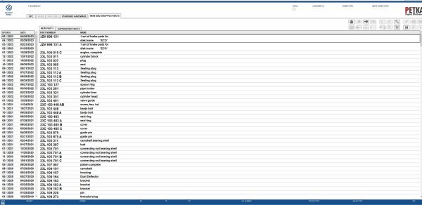 PETKA 8.3 11.2023 EPC Spare Parts Catalog 10