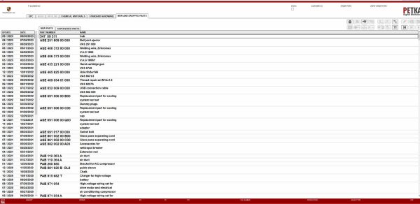 PETKA 8.3 11.2023 EPC Spare Parts Catalog 12