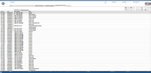 PETKA 8.3 11.2023 EPC Spare Parts Catalog 2