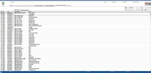 PETKA 8.3 11.2023 EPC Spare Parts Catalog 6