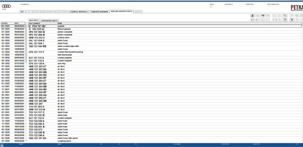 PETKA 8.3 11.2023 EPC Spare Parts Catalog 8