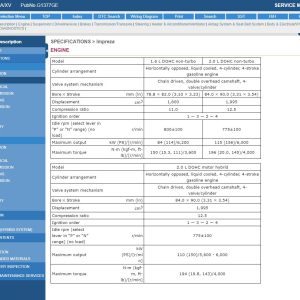 Subaru Impreza XV Service Manual 2020 MY 1