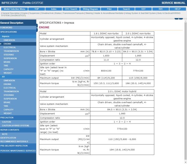 Subaru Impreza XV Service Manual 2020 MY 1