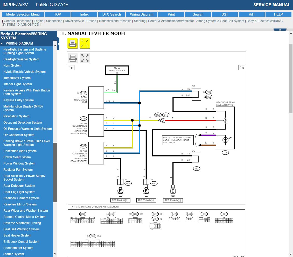 2020 SUBARU IMPREZA SERVICE SCHEDULE visual data 8