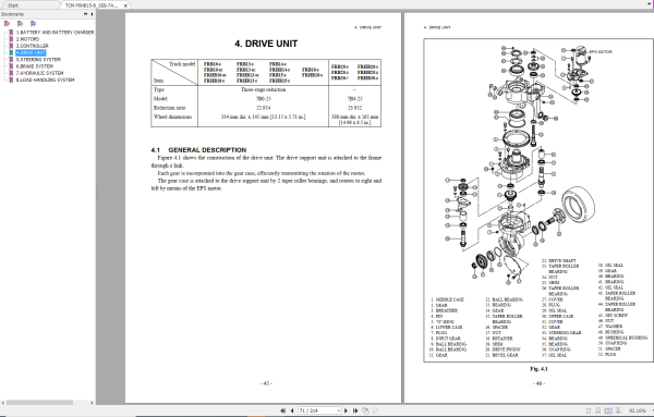 TCM Electronic Forklift Truck FRB10 8 to FRHB30 8 Service Manual SEB 7A0AE 2