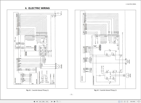 TCM Forklift FRSB14 8 FRSB16 8 FRSB20 8 FRSB25 8 Service Manual SEB 7E3AE 24de937fee97be2f9