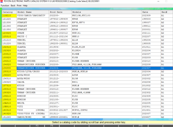 Toyota Lexus EPC 09.2023 ALL REGIONS Spare Parts Catalog 4