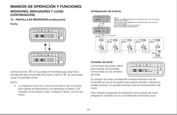 Unicarriers Forklift 1F1 1F2 Operators Manual ES 1
