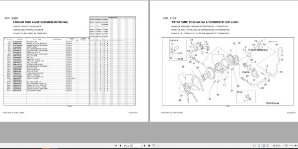 Unicarriers Forklift 1F2UPU Parts Manual 1