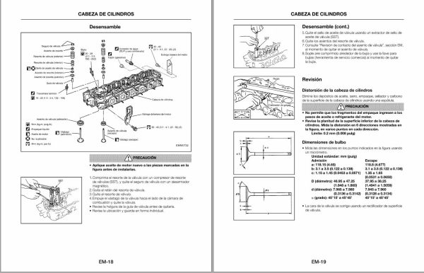 Unicarriers Forklift 1F4 Service Manual ES 1