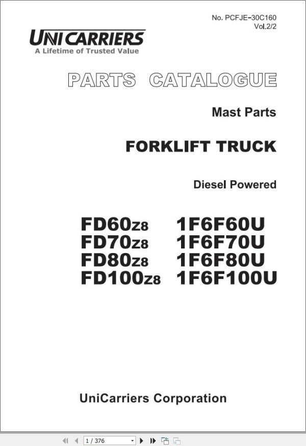 Unicarriers Forklift 1F6 Series Parts Catalogue PCFJE 30C160