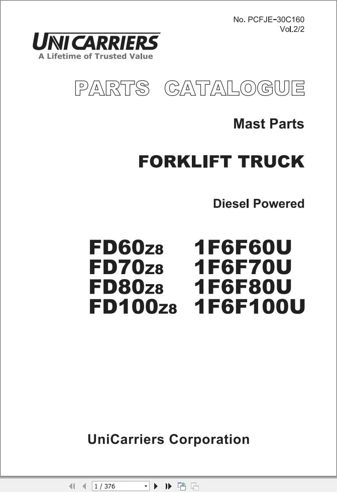 Unicarriers Forklift 1F6 Series Parts Catalogue PCFJE 30C160