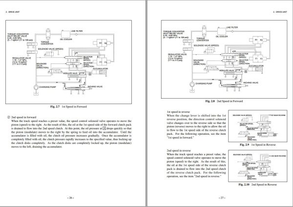 Unicarriers Forklift 1F6 Service Manual SM13E 01F6SMG0 1