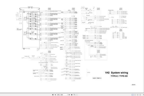 Unicarriers Forklift 1H2 Service Manual SM2UC 1H200 1