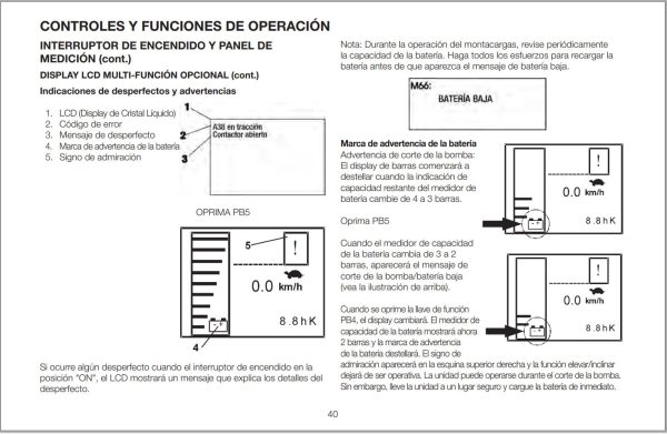 Unicarriers Forklift 2W1 2W2 Operators Manual 0M3UC 2W120 SP ES 1